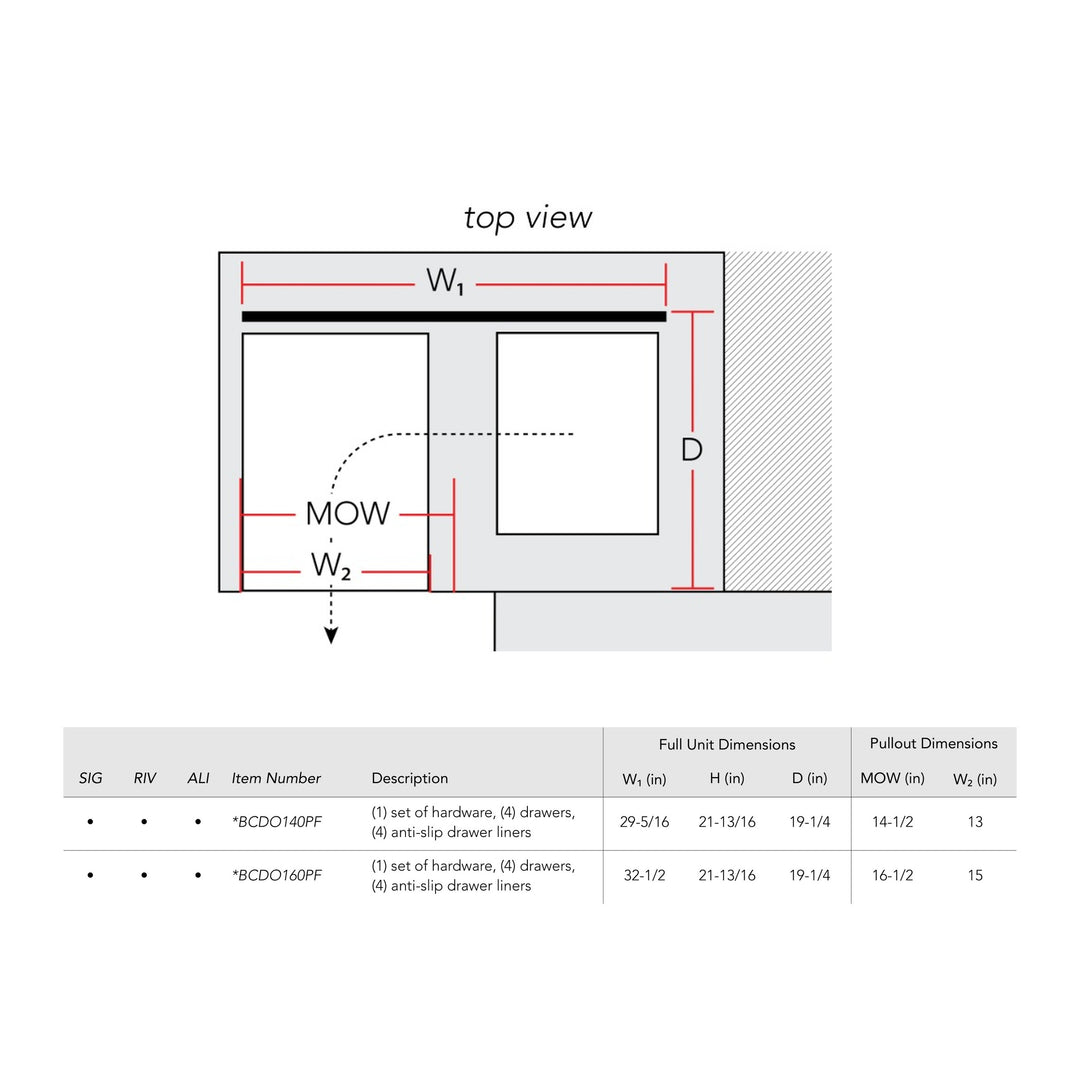 Reveal Blind Corner Pullout dimensions, top view: 14-1/2 inch model 29-5/16 W x 21-13/16 H x 19-1/4 D, 13 inch pullout; 16-1/2 inch model 32-1/2 W x 21-13/16 H x 19-1/4 D, 15 inch pullout